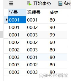 sql server从一个表中删除另一个表的数据 sql如何删除一个表_sql批量删除表_09