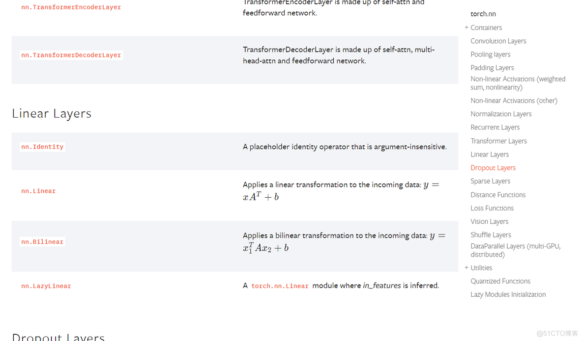 pytorch 模型库 pytorch官方模型_pytorch