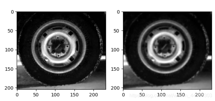 python hist怎么指定范围 python的hist函数_opencv_08