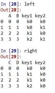 python dataframe 行组合 dataframe多行合并_pandas merge on_03