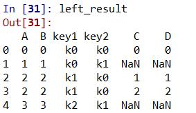 python dataframe 行组合 dataframe多行合并_pandas 根据单号分类_04