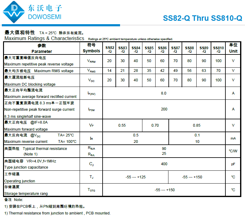 SS320肖特基整流二极管 3A SMC封装 原厂直供_肖特基二极管_02