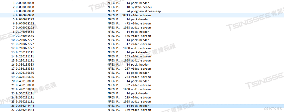 TP-LINK设备在视频监控EasyCVR平台上无法使用语音对讲功能该如何解决？ _视频监控_02