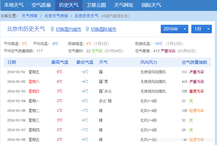 javascript爬虫历史天气下载 爬取天气数据_python爬取历史天气