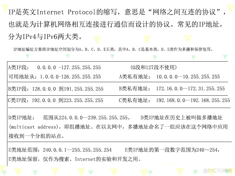 python通过子网掩码获得所有包含的ip 通过子网掩码计算ip_子网掩码