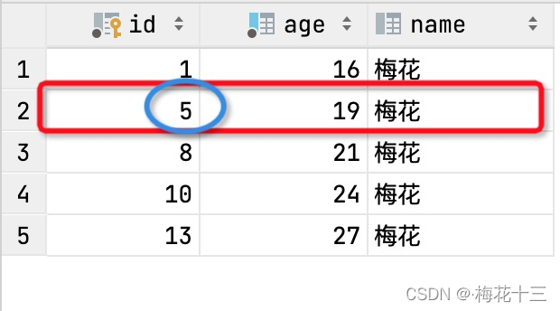 mysql临键锁和间隙锁详解 mysql 间隙锁和临键锁_mysql_06