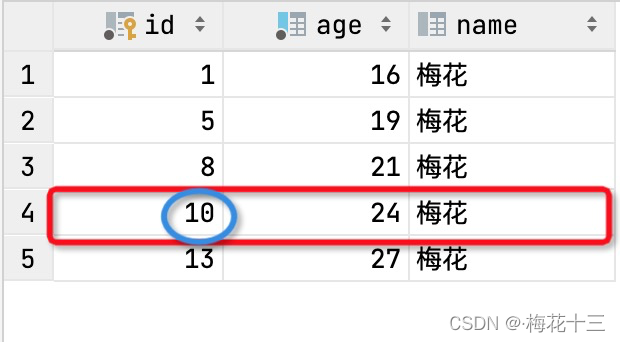 mysql临键锁和间隙锁详解 mysql 间隙锁和临键锁_数据库_08