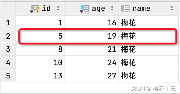 mysql临键锁和间隙锁详解 mysql 间隙锁和临键锁_java_20