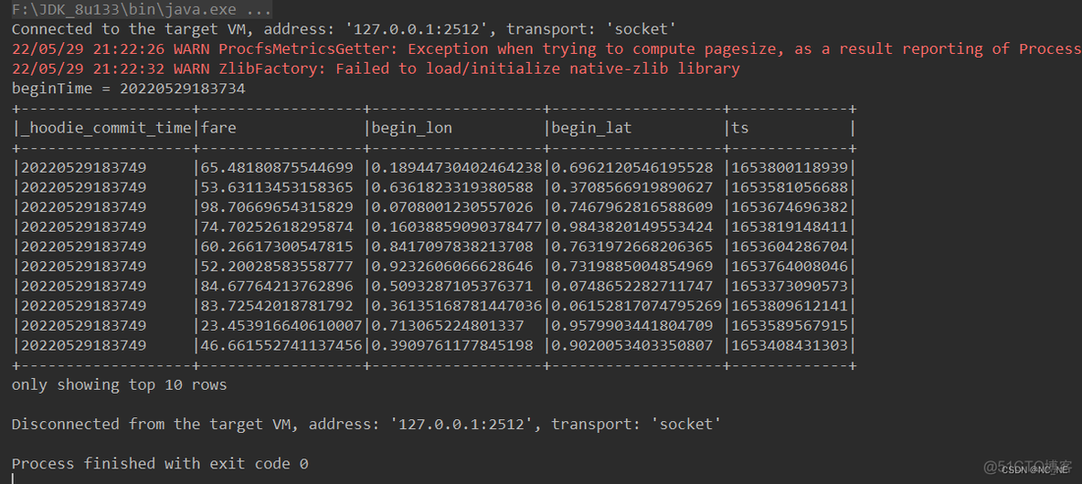 sparkSql 动态分区 参数设置 sparksql hudi_数据_10