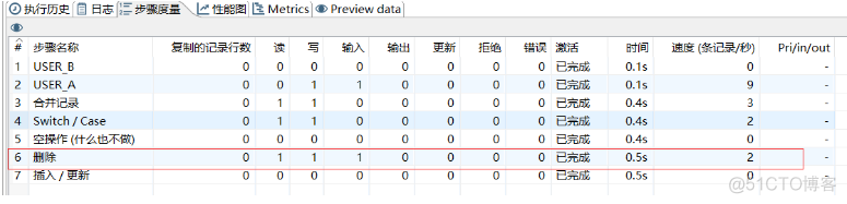 kettle MongoDB 怎么更新 kettle全量更新_转换_13