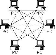 网络拓扑 JavaScript 网络拓扑图详细讲解_网络