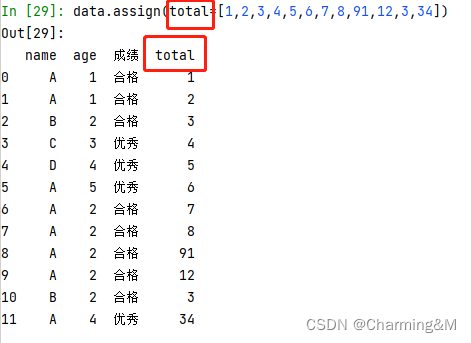 python如何查看dateframe中某列数据的数据类型 dataframe查看数据类型_数据_02