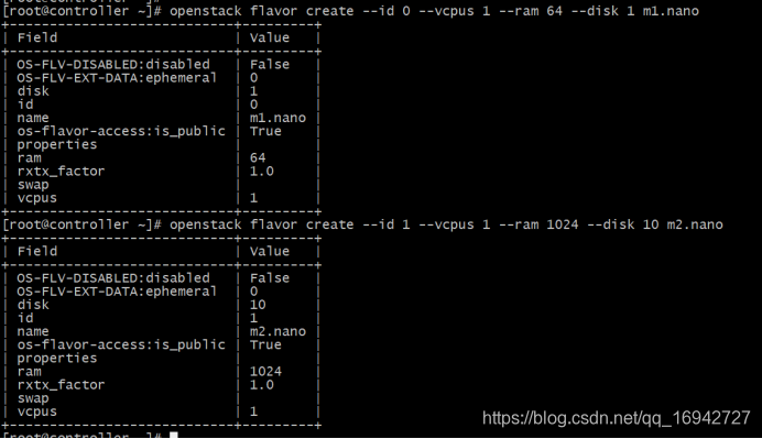 OpenStack spice 地址 openstack role add_云计算_23