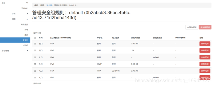 OpenStack spice 地址 openstack role add_云计算_32