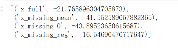 随机森林回归 Python代码 随机森林回归实例_数据