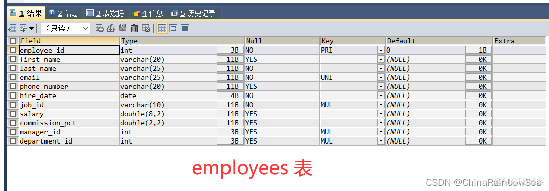 mysql中全链接 mysql实现全连接_数据库_08