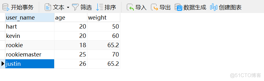 flink cdc mongodb代码 flink的cdc_flink cdc mongodb代码_14