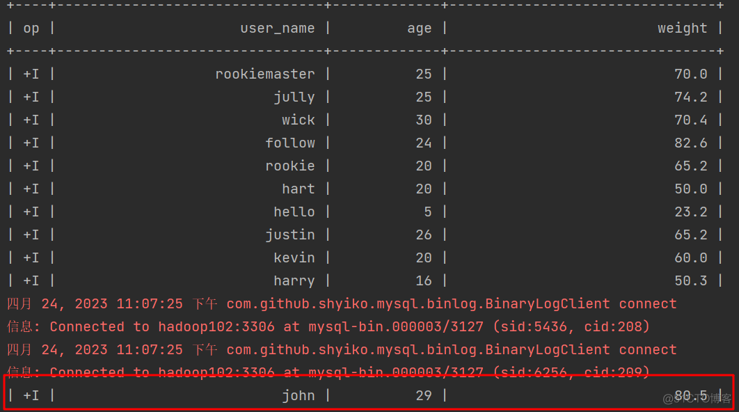 flink cdc mongodb代码 flink的cdc_MySQL_21