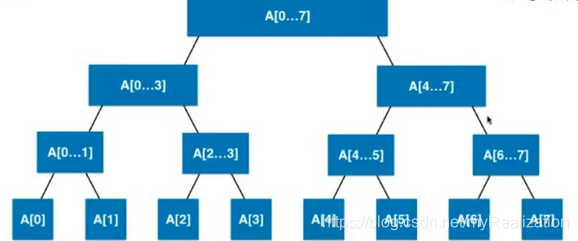 Java 计算几个点是否在一条直线上 java计算线段长度_Java 计算几个点是否在一条直线上_13