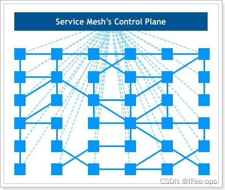 java 实现MES系统 service mesh java_java 实现MES系统_09