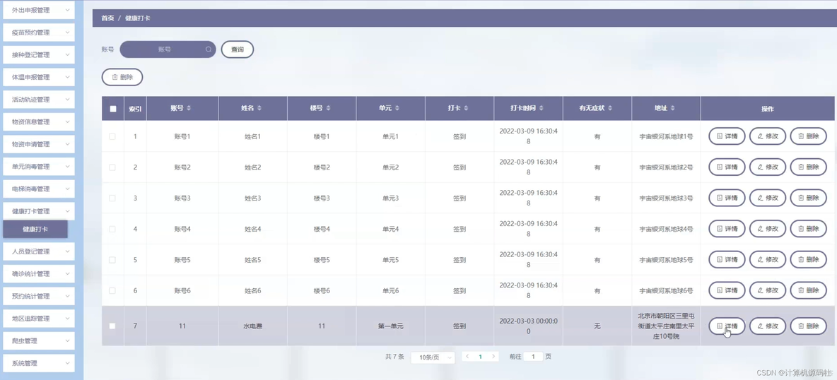 python的在社区应用案例 python开发社区_mysql_09