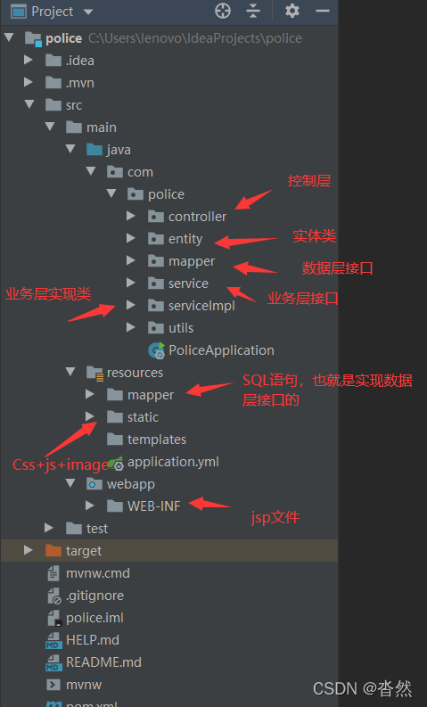 怎么把前端数据传到数据库java 前端怎么往后端传数据_javascript