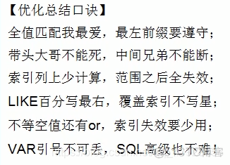 SQL SERVER 索引 优化 sql优化索引失效_索引