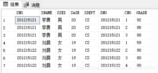 sql server多表连查 sql server多表联合查询_升序