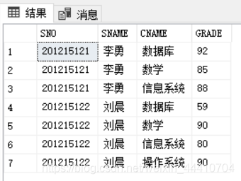 sql server多表连查 sql server多表联合查询_sqlserver_02