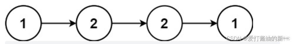 力扣acm模式 Java 力扣怎么刷java题_java_03