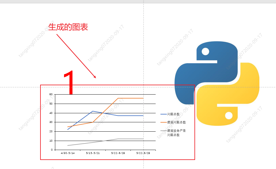 用Python自动化操作PPT，看完这篇文章就够了！_自动化_17