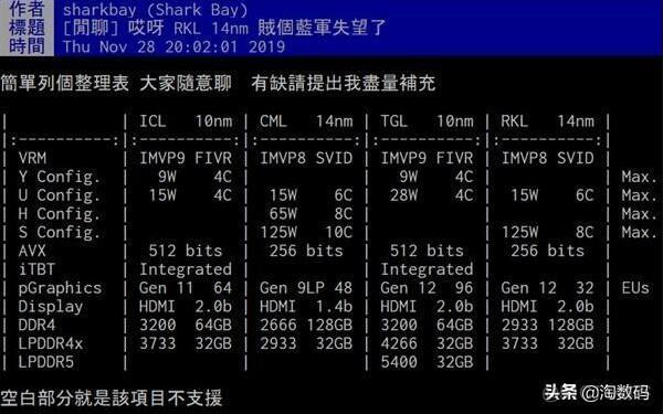 nuc10进入bios nuc10 bios介绍_nuc10进入bios_05