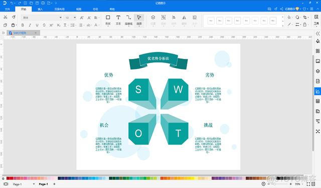 snownlp模型 swot模型_思维导图_06