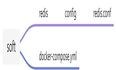 docker-compose安装redis