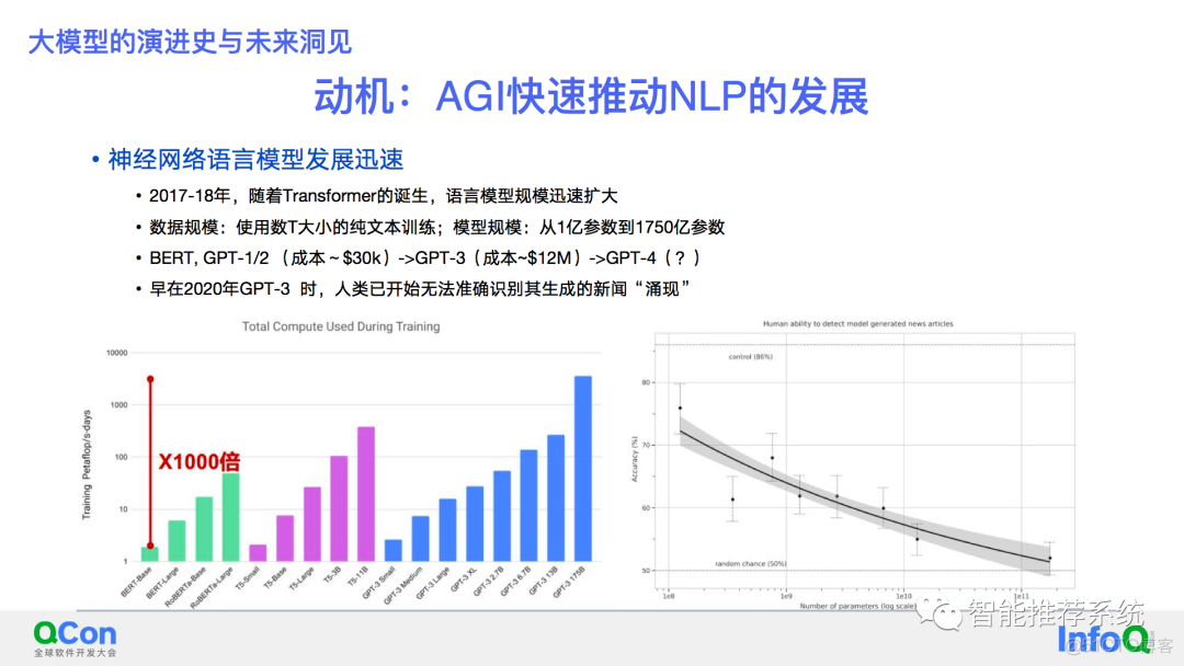 大模型时代下的个人成长（附演讲PPT下载链接）_人工智能_05