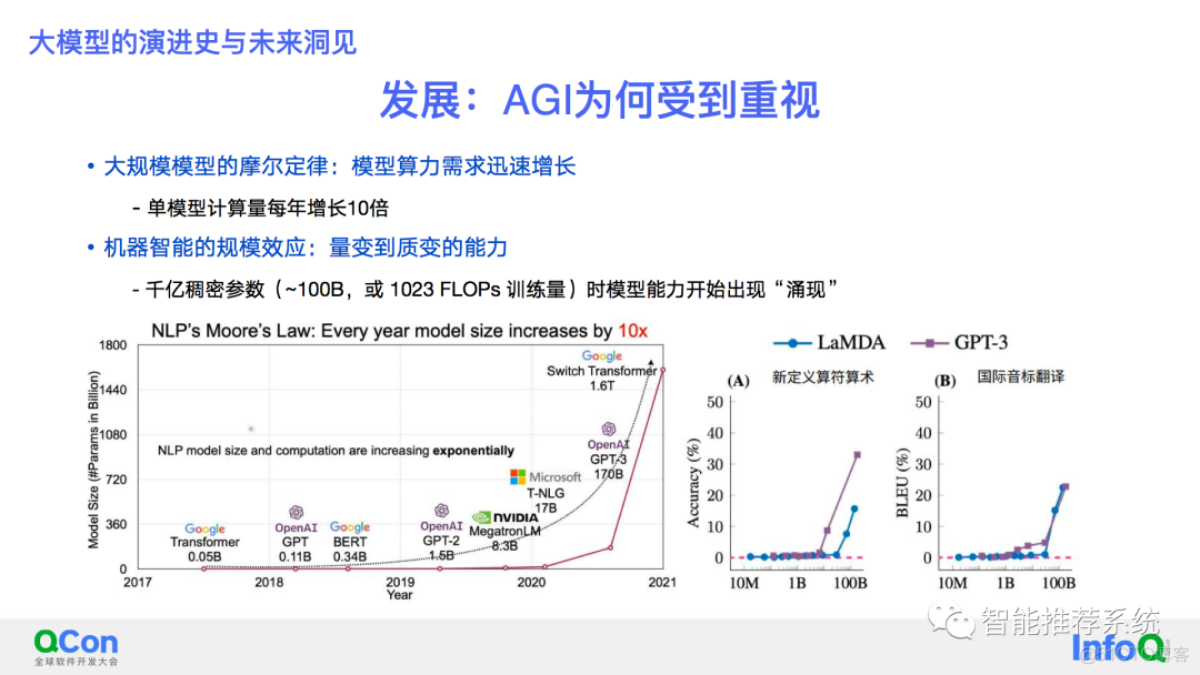 大模型时代下的个人成长（附演讲PPT下载链接）_搜索_06