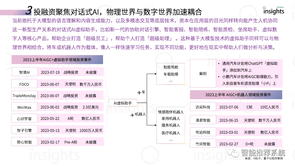 大模型时代下的个人成长（附PPT下载链接）_人工智能_07