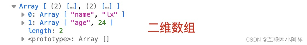 【前端】ECMAScript6从入门到进阶_ecmascript_40