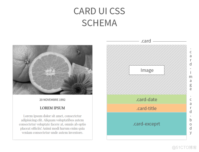 jquery卡片式商品列表 卡片样式css_jquery卡片式商品列表