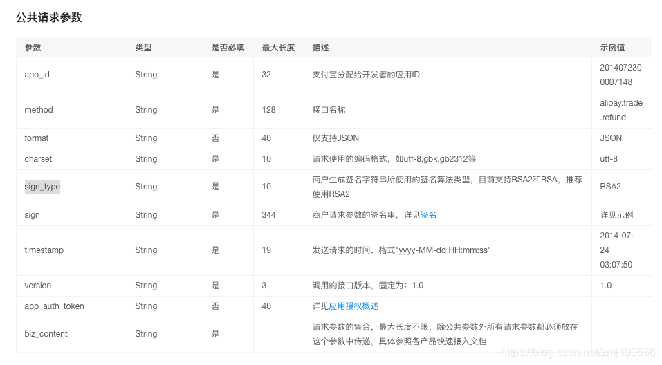 Android 支付宝lot对接 支付宝对接pinetwork_封装_08