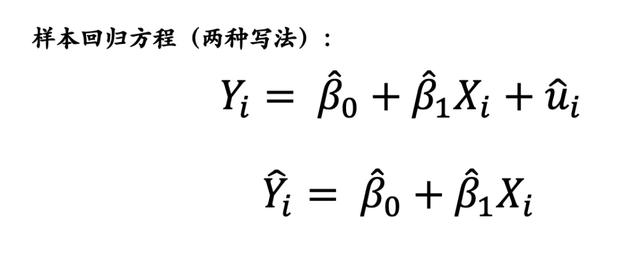 对回归方程做残差图python 回归方程残差的方差_对回归方程做残差图python