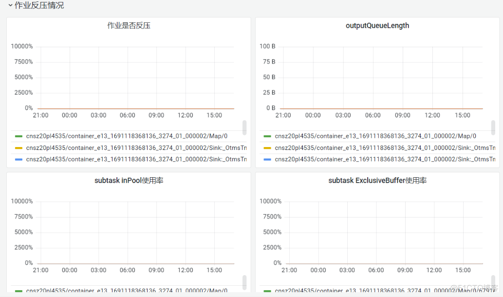 Python 结合opencv实现图片截取和拼接_一维数组