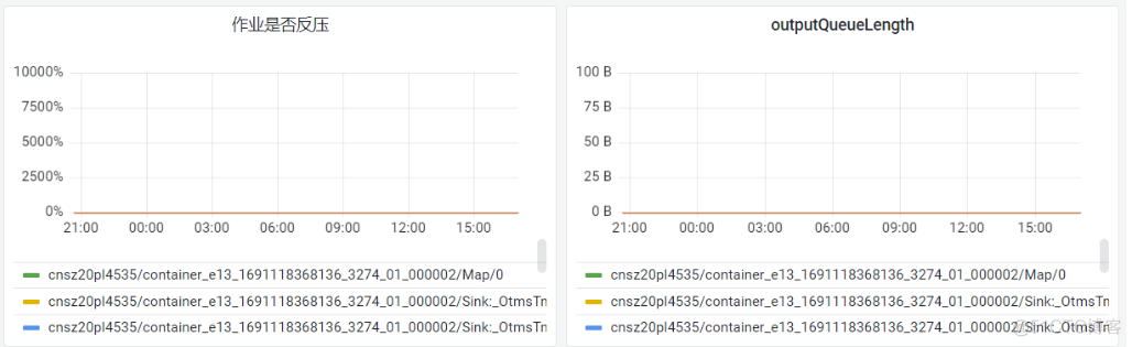 Python 结合opencv实现图片截取和拼接_一维数组_04