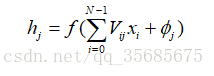 bp神经网络多变量单输出 bp神经网络至少多少样本_人工智能_05