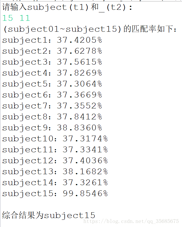 bp神经网络多变量单输出 bp神经网络至少多少样本_bp神经网络多变量单输出_15