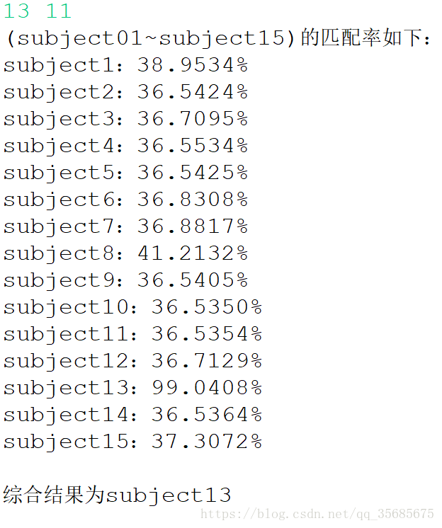 bp神经网络多变量单输出 bp神经网络至少多少样本_人工智能_16