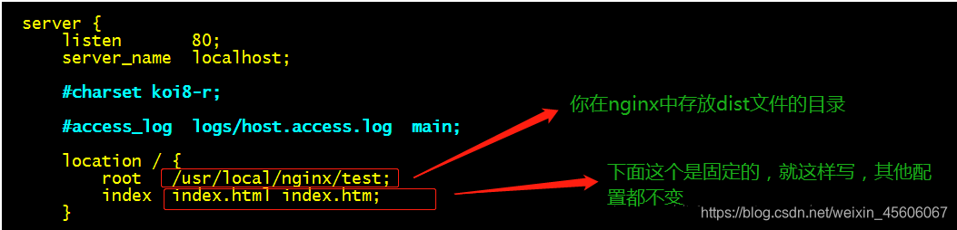 spring boot vue 技术架构图 vue部署springboot_boot和vue部署_05