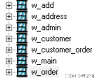 订餐系统Android 订餐系统功能结构图_订餐系统Android_09