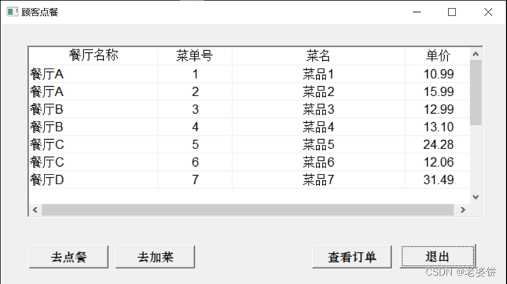 订餐系统Android 订餐系统功能结构图_数据库_14