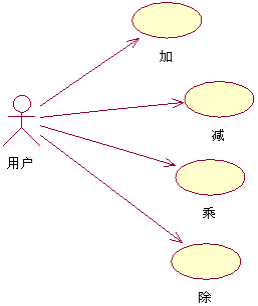 python实训课程设计目的 python课程设计报告_python实训课程设计目的